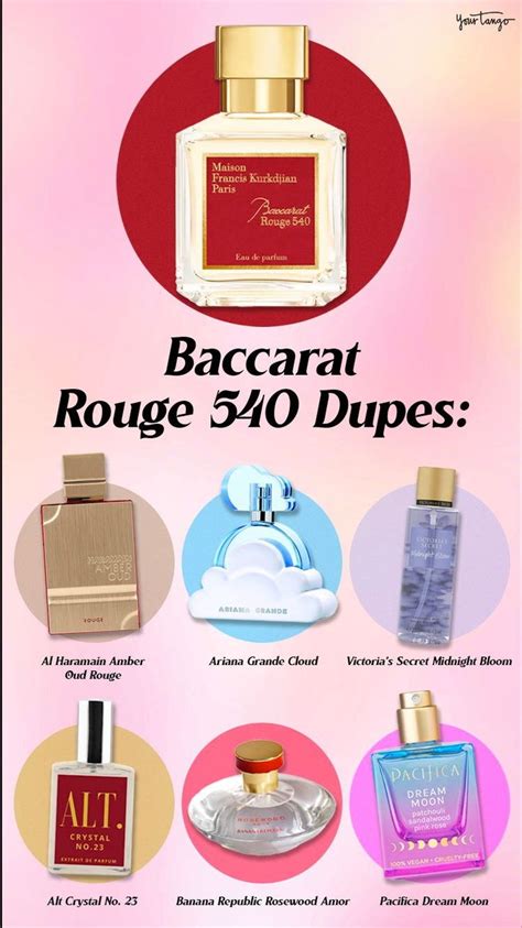 bacharach perfume dupe|perfumes like baccarat rouge 540.